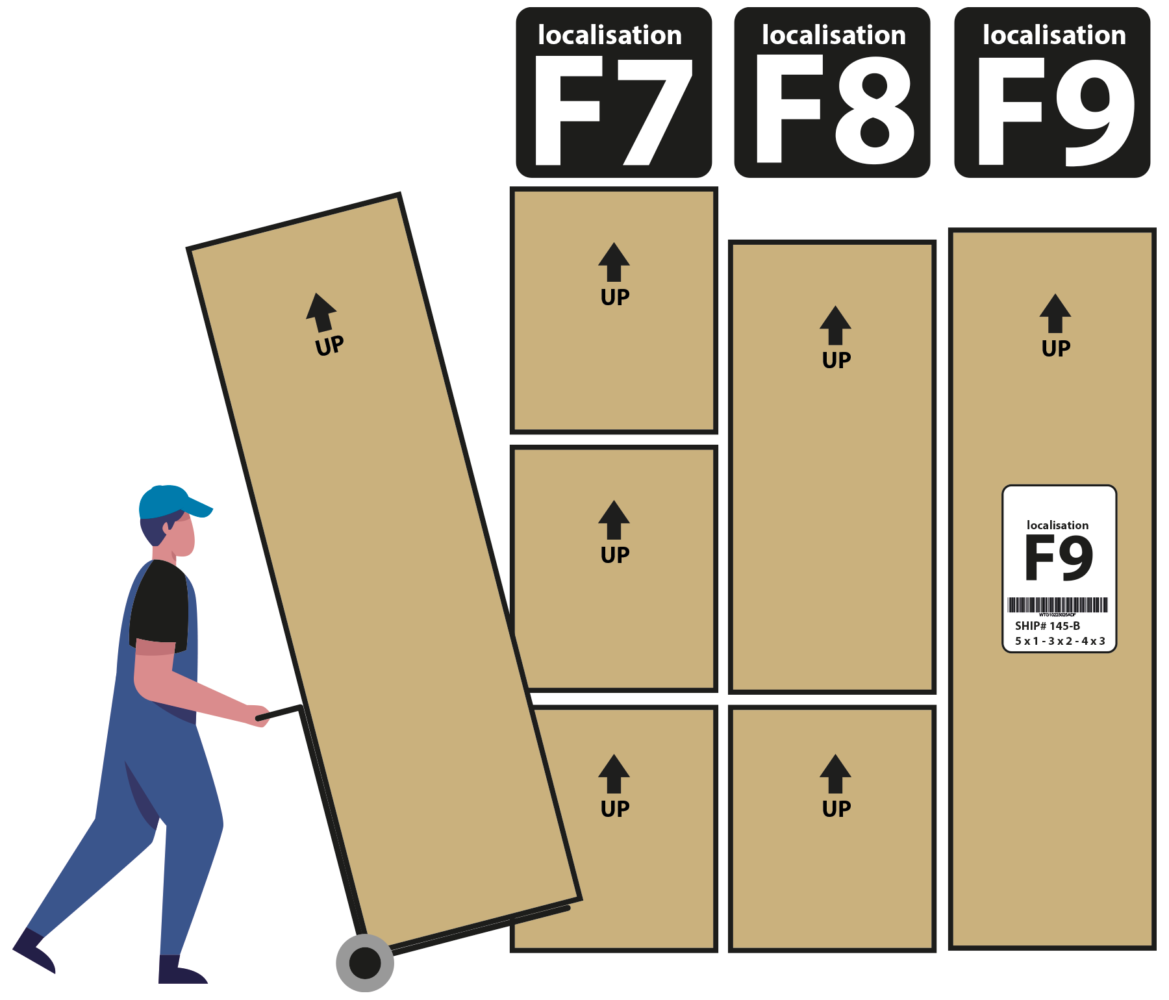 Calamar Technologies | Gestion d’entrepôts en temps réel: Fabrication de fauteuils en cuir Calamar Technologies | Gestion d’entrepôts en temps réel: Fabrication de fauteuils en cuir